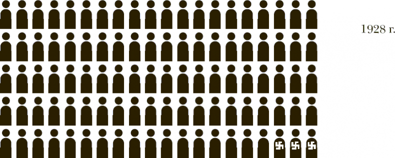 Иллюстрация к книге — Краткая история Германии [_88.jpg]