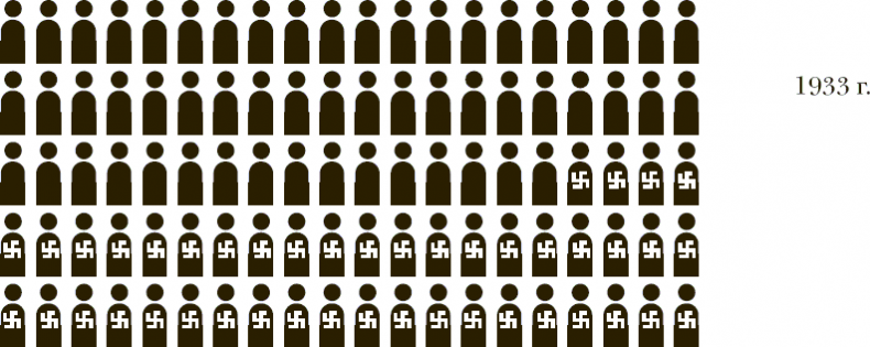 Иллюстрация к книге — Краткая история Германии [_89.jpg]