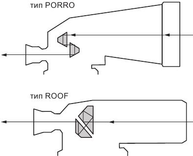Иллюстрация к книге — История очков, или Вооруженный взгляд [i_031.jpg]