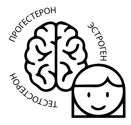Иллюстрация к книге — В своем ритме. Уникальный метод синхронизации с циклом, который изменит вашу жизнь за 28 дней [i_007.jpg]