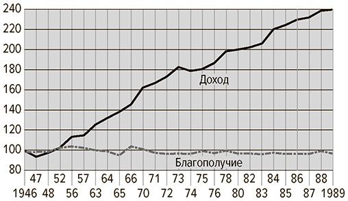 Иллюстрация к книге — Социальный вид [img_26.jpg]