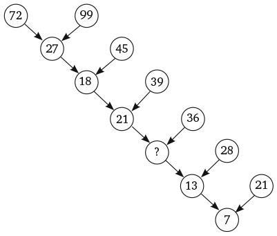 Иллюстрация к книге — Капуста, неверные мужья и зебра. Загадки и головоломки для развития критического мышления [i_001.jpg]