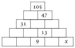 Иллюстрация к книге — Капуста, неверные мужья и зебра. Загадки и головоломки для развития критического мышления [i_006.jpg]