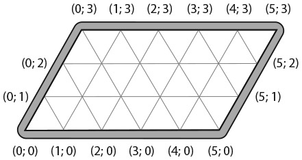 Иллюстрация к книге — Капуста, неверные мужья и зебра. Загадки и головоломки для развития критического мышления [i_076.jpg]