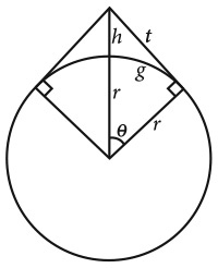 Иллюстрация к книге — Капуста, неверные мужья и зебра. Загадки и головоломки для развития критического мышления [i_173.jpg]