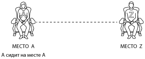 Иллюстрация к книге — Капуста, неверные мужья и зебра. Загадки и головоломки для развития критического мышления [i_240.jpg]