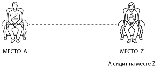 Иллюстрация к книге — Капуста, неверные мужья и зебра. Загадки и головоломки для развития критического мышления [i_241.jpg]