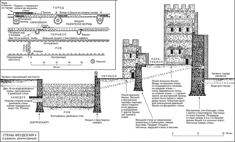 Иллюстрация к книге — Падение Константинополя. Гибель Византийской империи под натиском османов [i_003.jpg]