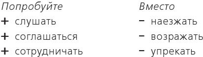 Иллюстрация к книге — Говори так! Как выступать уверенно, не тупить и быть счастливым [i_001.jpg]