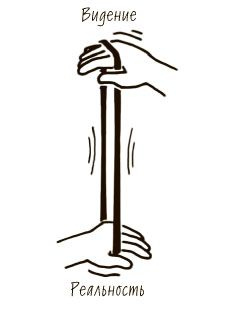 Иллюстрация к книге — Пятая дисциплина. Искусство и практика обучающейся организации [_52.jpg]