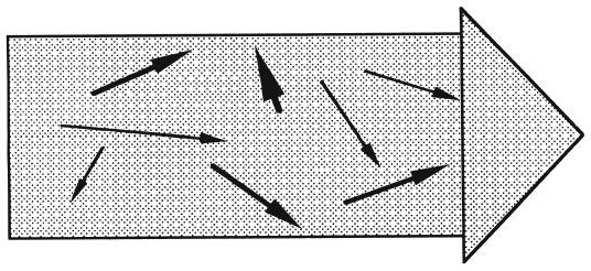 Иллюстрация к книге — Пятая дисциплина. Искусство и практика обучающейся организации [_61.jpg]