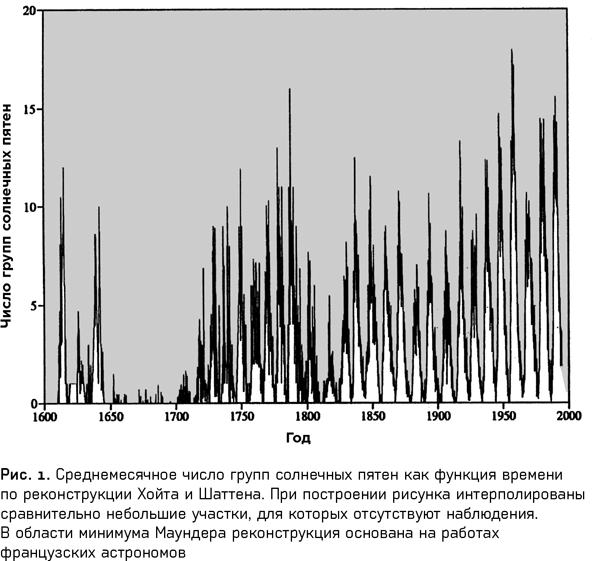 Иллюстрация к книге — Небесные магниты. Природа и принципы космического магнетизма [i_002.jpg]
