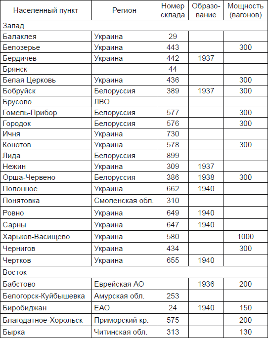 Иллюстрация к книге — Новичок. История тайного оружия [i_063.jpg]