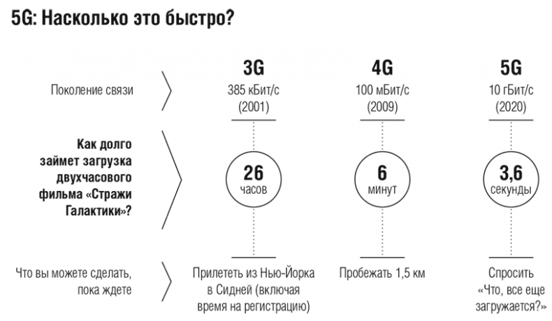 Иллюстрация к книге — Стань лидером рынка! Техники ниндзя для революции в вашей нише [i_002.jpg]