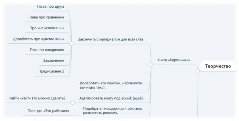 Иллюстрация к книге — Кирпичики [_13.jpg]