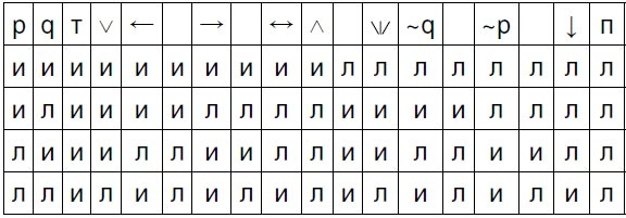 Иллюстрация к книге — Витгенштейн [i_002.jpg]