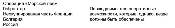 Иллюстрация к книге — 22 июня… О чём предупреждала советская военная разведка [b00002082.jpg]