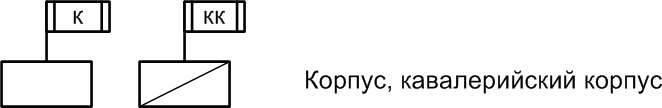 Иллюстрация к книге — Русская армия 1812 года. Устройство и боевые действия [i_020.jpg]