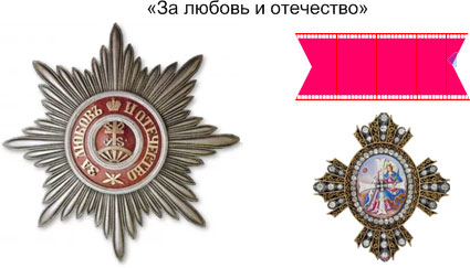 Иллюстрация к книге — Русская армия 1812 года. Устройство и боевые действия [i_028.jpg]