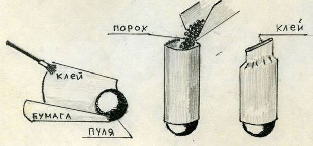 Иллюстрация к книге — Русская армия 1812 года. Устройство и боевые действия [i_060.jpg]