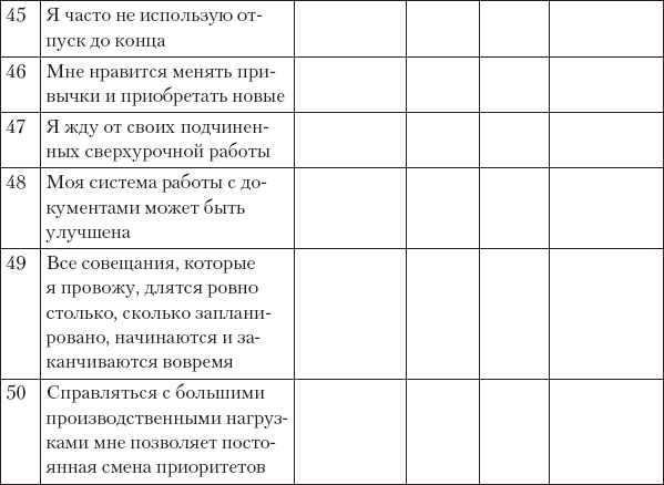 Иллюстрация к книге — MBA без воды [_10.jpg]