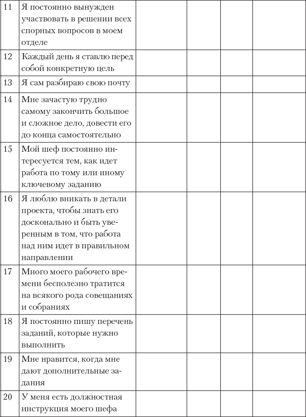 Иллюстрация к книге — MBA без воды [_7.jpg]