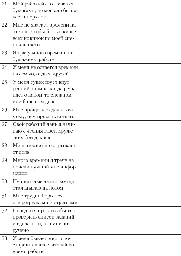 Иллюстрация к книге — MBA без воды [_8.jpg]