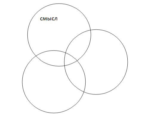 Иллюстрация к книге — Личная эффективность: думать долгосрочно и действовать точно [i_004.jpg]