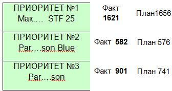 Иллюстрация к книге — Документальное кино от менедЖера по продаЖам, или Работа через букву "Ж" [_120.jpg]