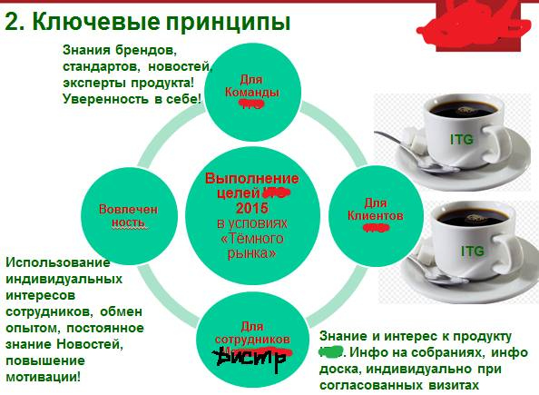 Иллюстрация к книге — Документальное кино от менедЖера по продаЖам, или Работа через букву "Ж" [_40.jpg]