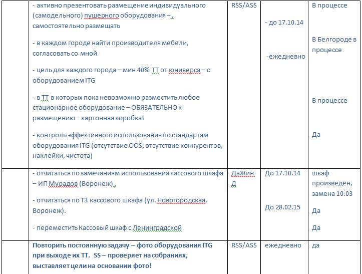 Иллюстрация к книге — Документальное кино от менедЖера по продаЖам, или Работа через букву "Ж" [_80.jpg]