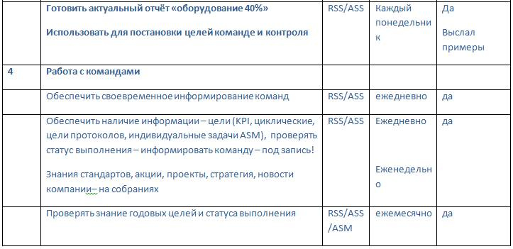 Иллюстрация к книге — Документальное кино от менедЖера по продаЖам, или Работа через букву "Ж" [_81.jpg]