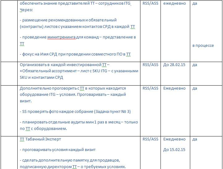 Иллюстрация к книге — Документальное кино от менедЖера по продаЖам, или Работа через букву "Ж" [_84.jpg]