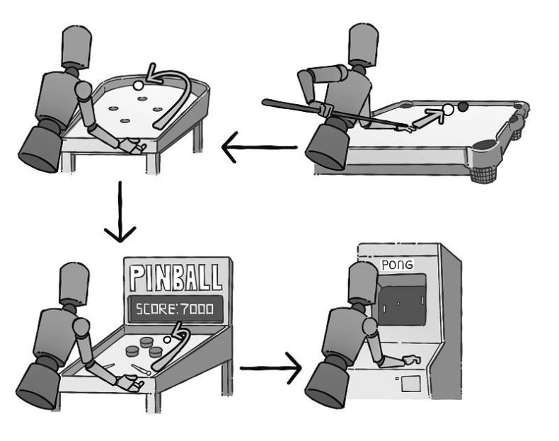 Иллюстрация к книге — Игродром. Что нужно знать о видеоиграх и игровой культуре [i_014.jpg]