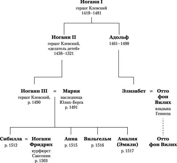 Иллюстрация к книге — Королева секретов. Роман об Анне Клевской [i_004.jpg]