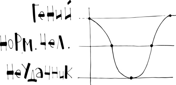 Иллюстрация к книге — Красный будильник [image30_58bbcc31a307180700174fd9_jpg.jpg]