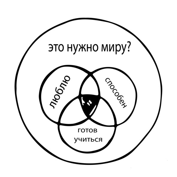 Иллюстрация к книге — Красный будильник [image6_58b9982da30718070015a06d_jpg.jpg]