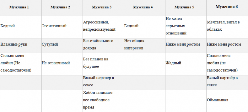 Иллюстрация к книге — Алгоритм как выйти замуж, или От борща к лангусту [i_002.jpg]