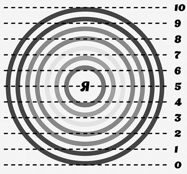 Иллюстрация к книге — Автор жизни. Как изменить себя, не изменяя себе [i_003.jpg]
