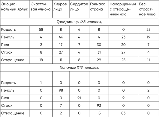 Иллюстрация к книге — Разговор с незнакомцем [i_005.jpg]