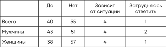 Иллюстрация к книге — Разговор с незнакомцем [i_008.jpg]