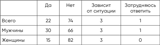 Иллюстрация к книге — Разговор с незнакомцем [i_010.jpg]
