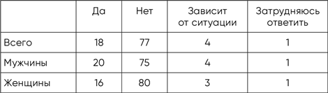 Иллюстрация к книге — Разговор с незнакомцем [i_011.jpg]
