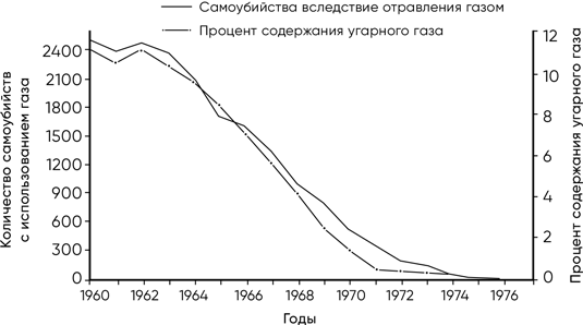 Иллюстрация к книге — Разговор с незнакомцем [i_017.jpg]