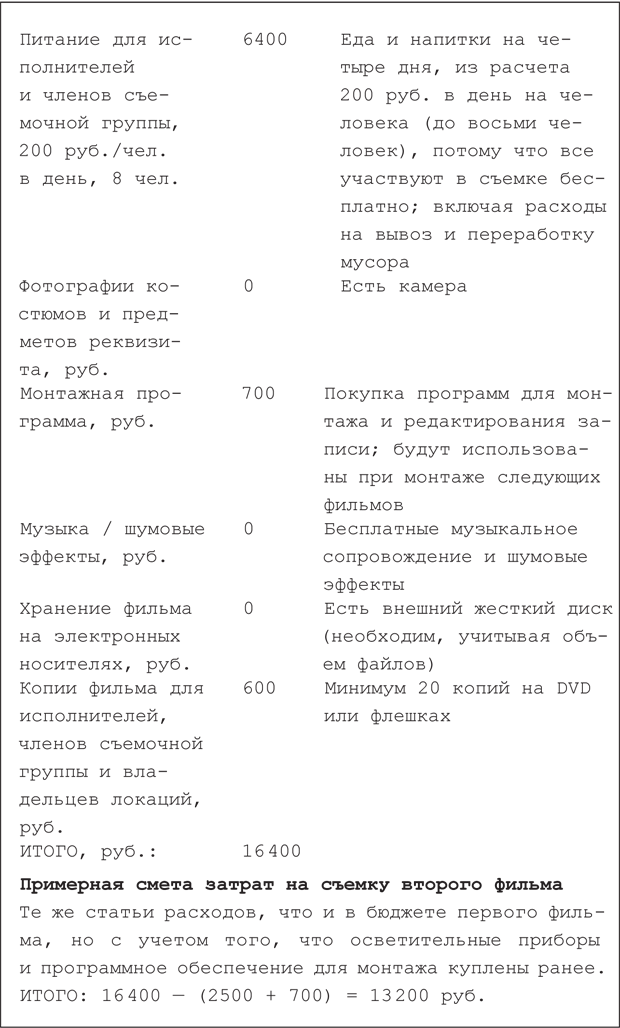 Иллюстрация к книге — Сцена первая, дубль первый [i_023.jpg]