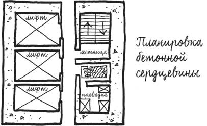 Иллюстрация к книге — Built. Неизвестные истории известных зданий [i_017.jpg]