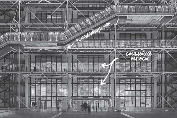 Иллюстрация к книге — Built. Неизвестные истории известных зданий [i_019.jpg]