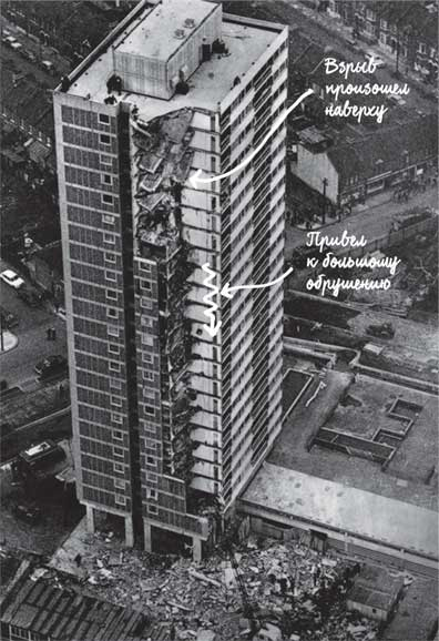 Иллюстрация к книге — Built. Неизвестные истории известных зданий [i_026.jpg]