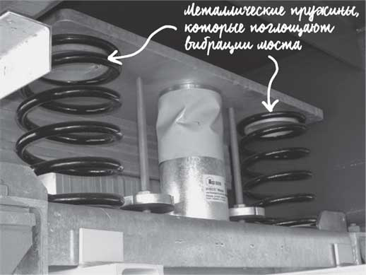 Иллюстрация к книге — Built. Неизвестные истории известных зданий [i_035.jpg]