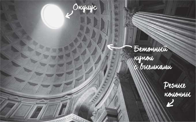 Иллюстрация к книге — Built. Неизвестные истории известных зданий [i_036.jpg]